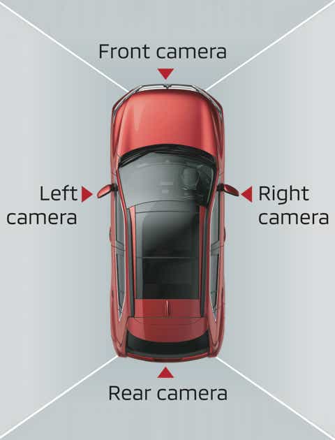 mitsubishi-eclipse-cross-multi-around-monitor